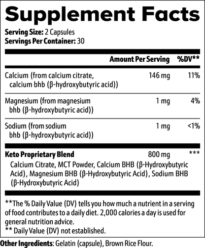 Premium KetoCharge BHB Complex bottle surrounded by clean, minimalist elements, highlighting its high-quality keto supplement formula.