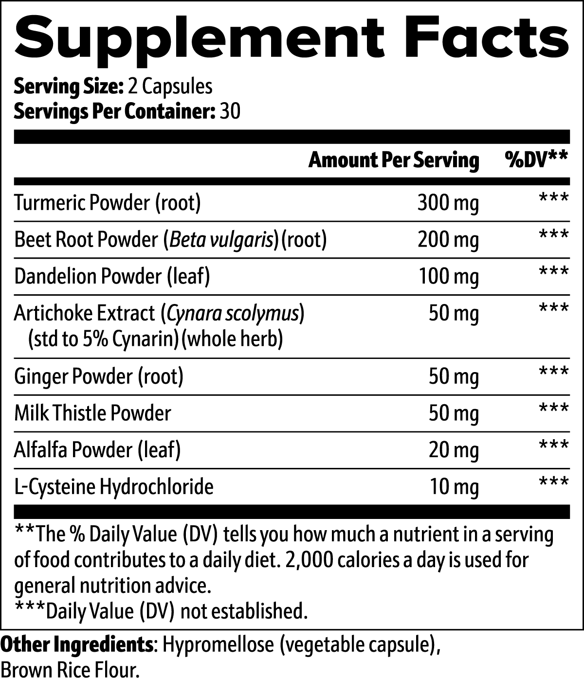 Back label of LiverRenew Detox & Support Formula bottle showing ingredient list, suggested use, and product details.