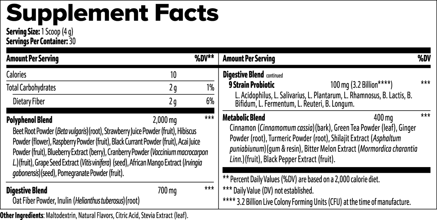 Nutritional label of PureRed Superfood Powder highlighting its rich content of antioxidants, fiber, and essential nutrients.