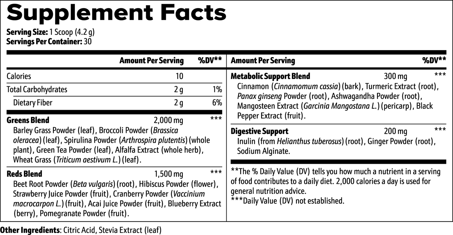 VitalGreen Superfood Blend by Ambedo Wellness in daily wellness routine for enhanced vitality