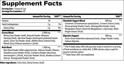 VitalGreen Superfood Blend by Ambedo Wellness in daily wellness routine for enhanced vitality